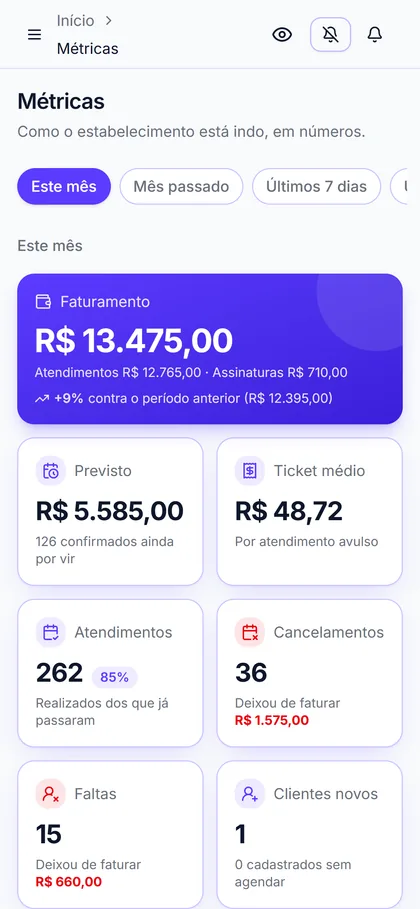 Métricas do mês com faturamento separado entre atendimentos e assinaturas